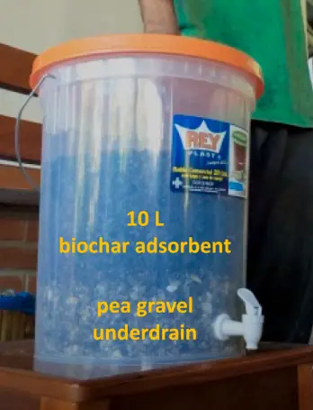 Making Biochar Water Filters