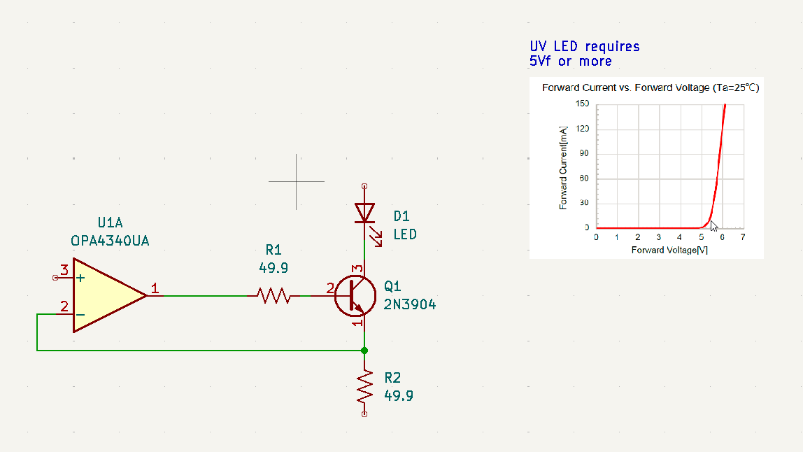 Site Restructure: New Projects Section